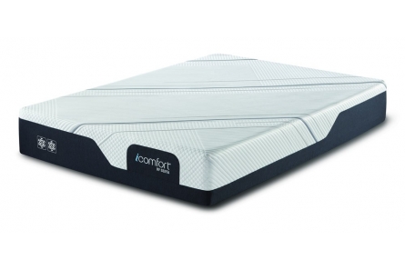 iComfort Mattress with Cooling Upgrade & Firm Comfort